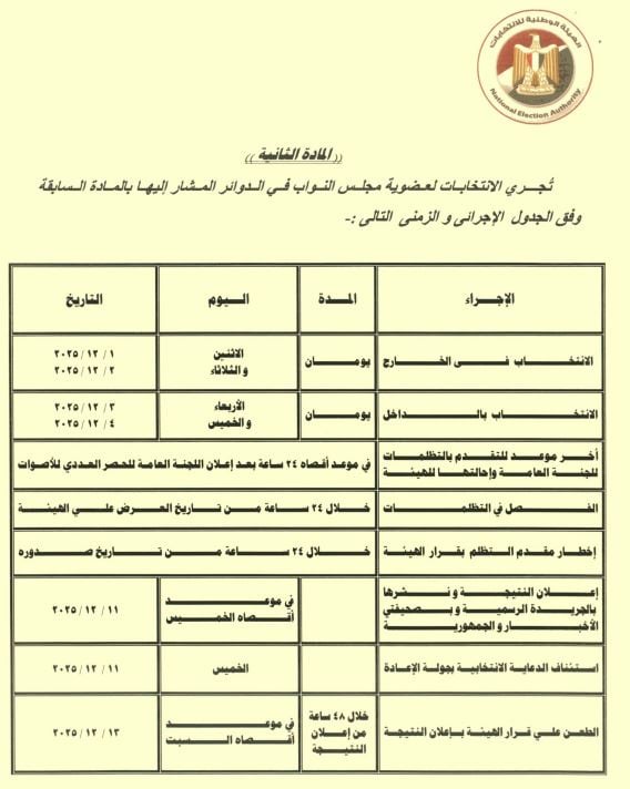 أخبار مصر - الوطنية للانتخابات تعلن الجدول الزمني لإعادة التصويت في 19 دائرة بعد إلغاء نتائجها| صور