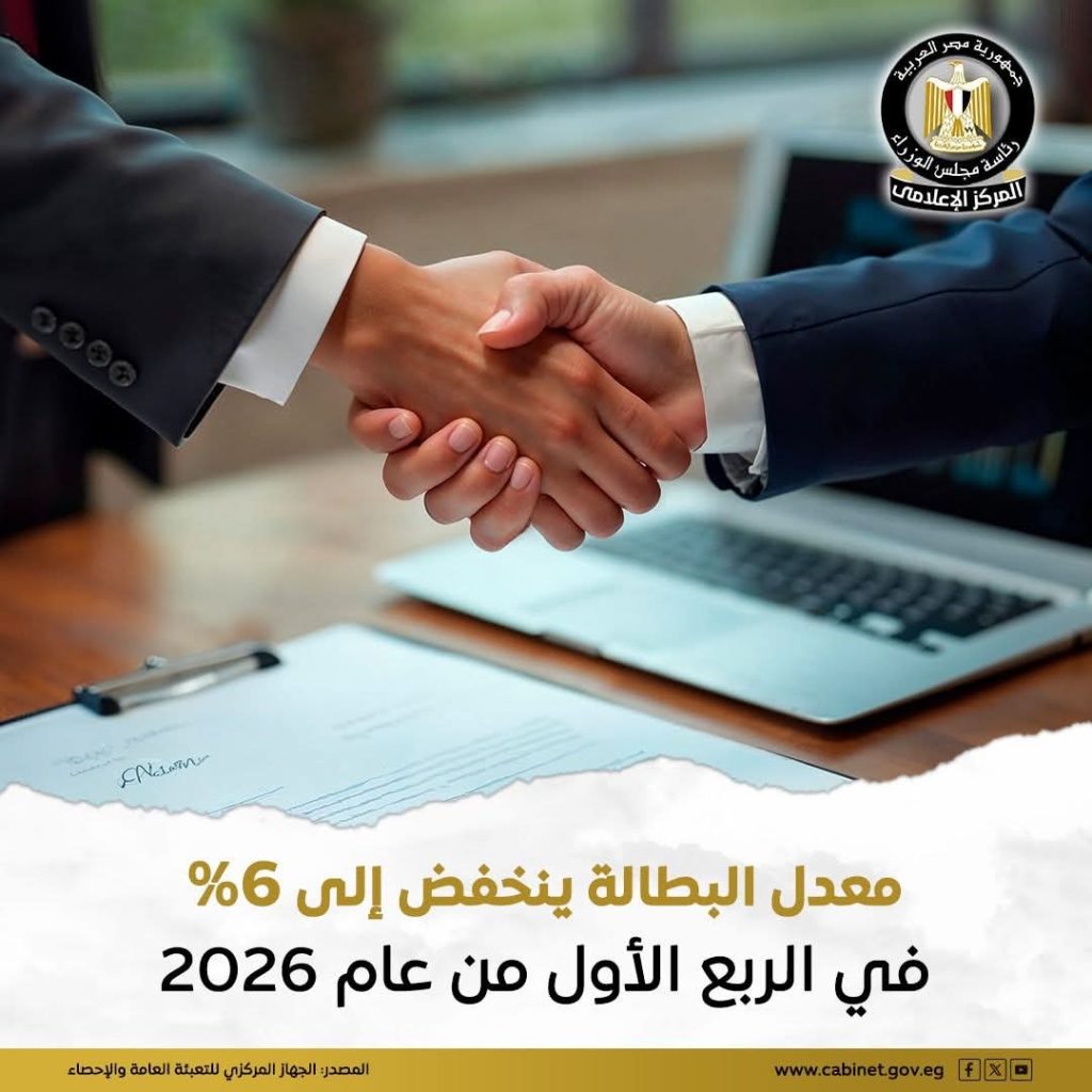 أخبار مصر - تراجع البطالة إلى 6% خلال الربع الأول من 2026.. وتحسن ملحوظ في مؤشرات سوق العمل
