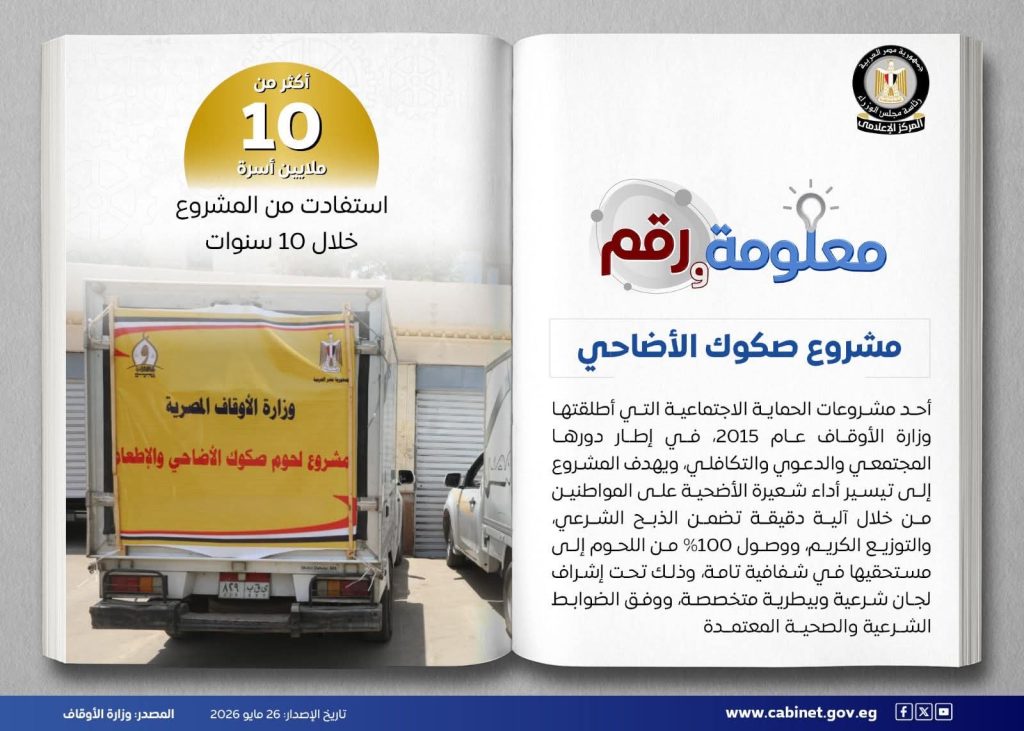 صكوك الأضاحي تدخل عامها الـ11.. دعم لـ10 ملايين أسرة وتعزيز للحماية الاجتماعية أخبار مصر والعالم لحظة بلحظة - صكوك الأضاحي تدخل عامها الـ11.. دعم لـ10 ملايين أسرة وتعزيز للحماية الاجتماعية