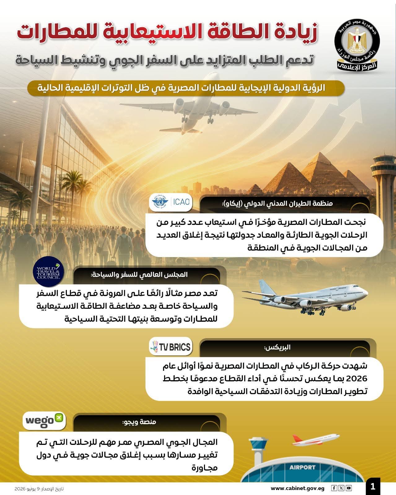 أخبار مصر والعالم لحظة بلحظة - المركز الإعلامي لمجلس الوزراء: إشادات عالمية بكفاءة المطارات المصرية وقدرتها على تلبية الطلب المتزايد على السفر