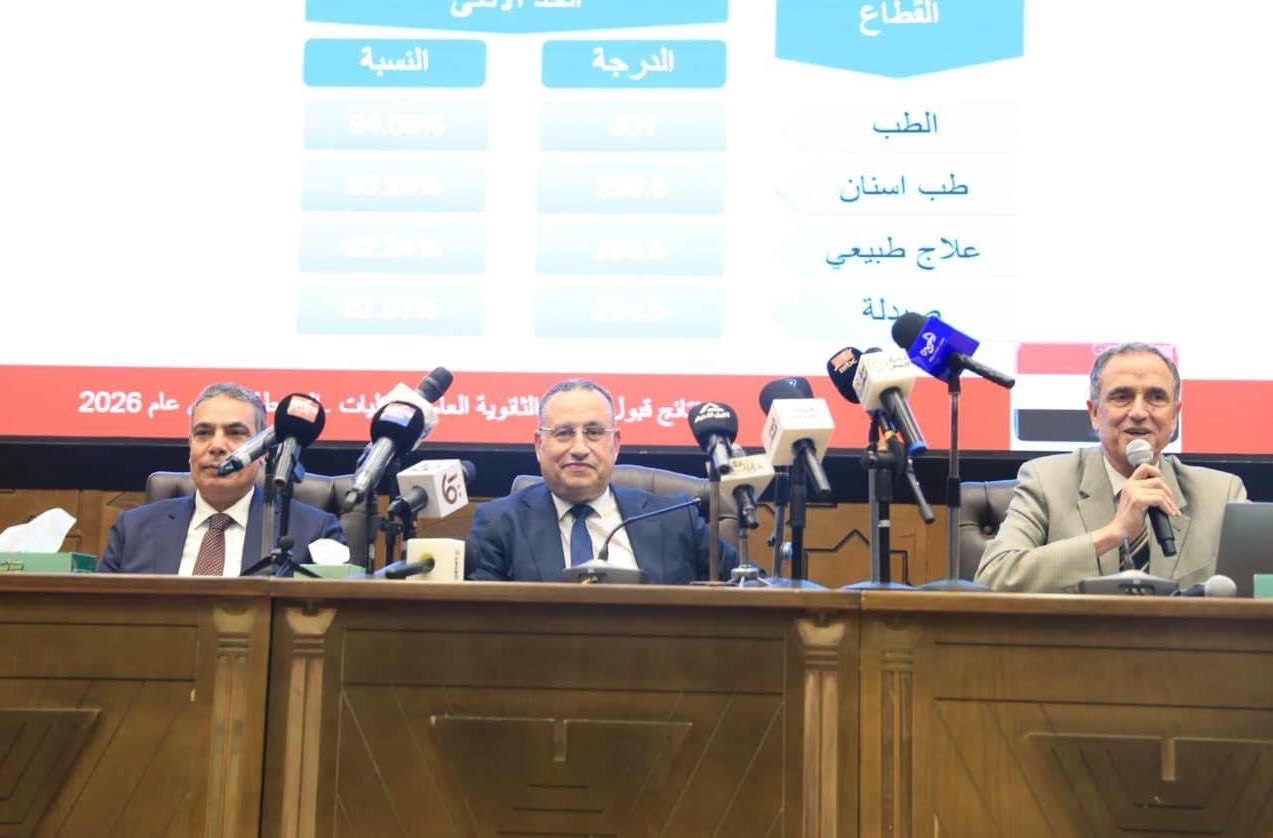 أخبار مصر - الطب 94.06% والأسنان 93.28% والصيدلة 92.03% .. ننشر نتائج المرحلة الأولى لتنسيق الجامعات